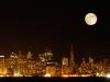 San Francisco Skyline